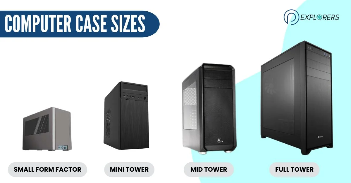 PC Case Sizes Explained (with Pictures and Chart)