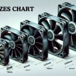 pc computer fan sizes chart