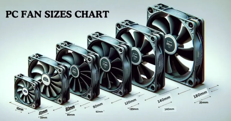 pc computer fan sizes chart