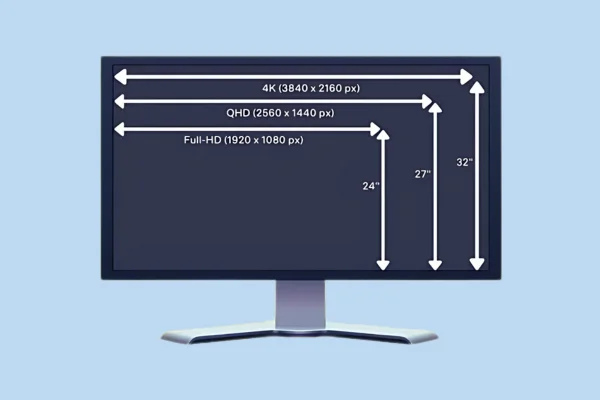 Standard Monitor Sizes 27 Inch Monitor Size DTWNIR Standard Monitor Sizes 27 Inch Monitor Size DTWNIR