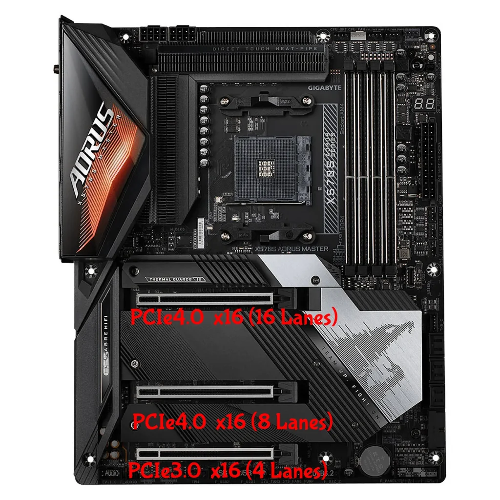 aorus PCIex16 slots