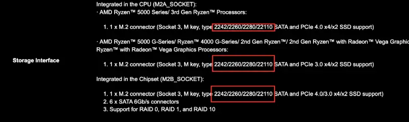 x570 aorus elite wifi storge specs 2