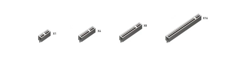 What Are PCIe x1 Slots And What They Are Used For