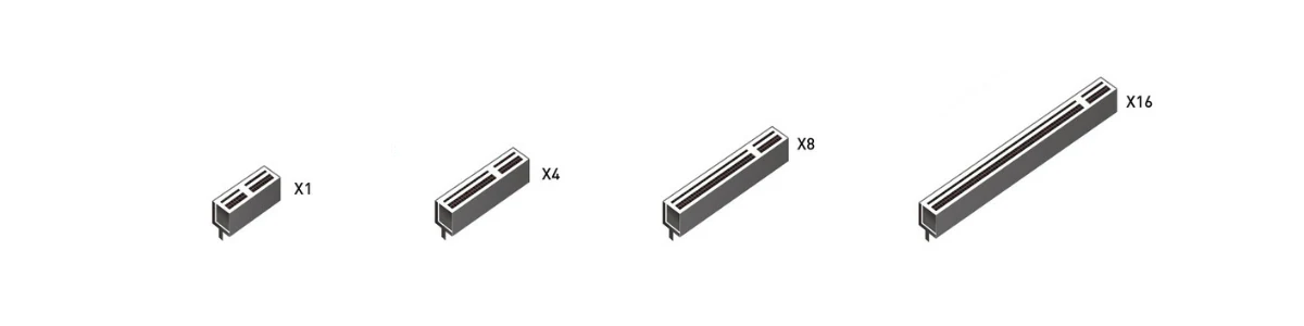 What Are PCIe x1 Slots And What They Are Used For 1 What Are PCIe x1 Slots And What They Are Used For