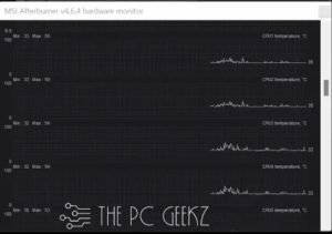 How To Monitor CPU And GPU temp While Gaming? - PC Explorers