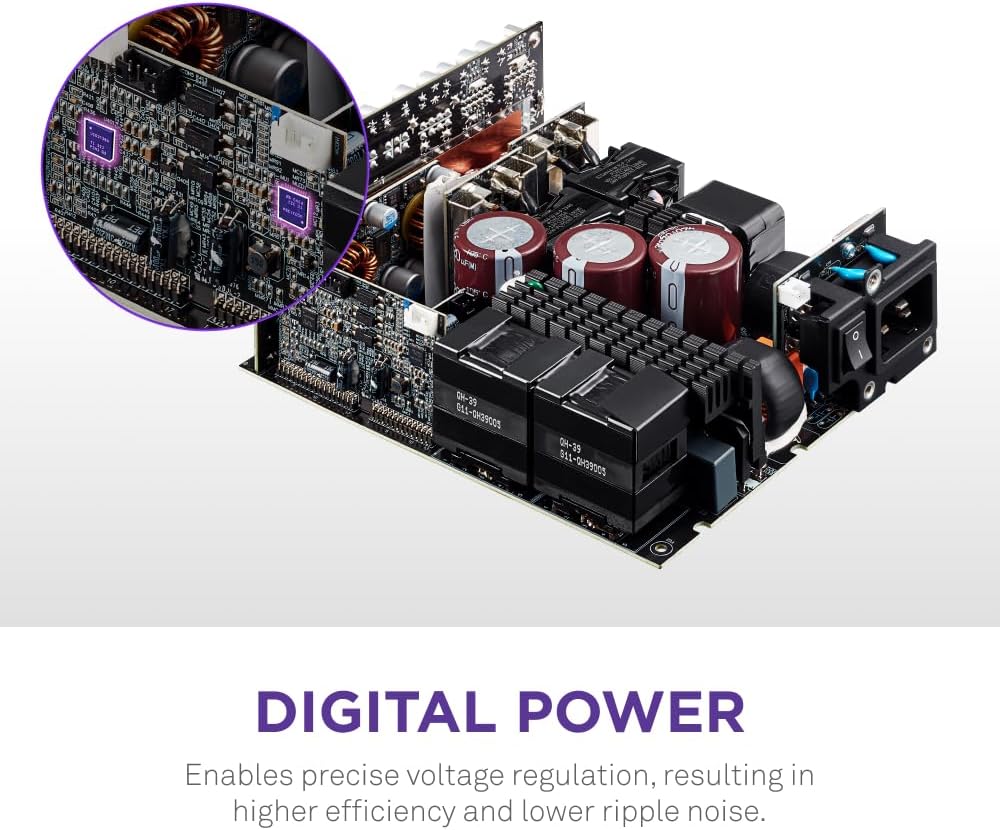 Best Performance PSUs For i9-14900K and RTX 5090 - 2025 24 NZXT C1500 Platinum ATX 3.1 | Fully Modular Low-Noise PC Gaming Power Supply
