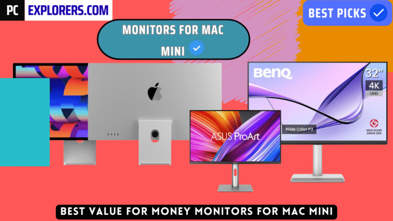 Best monitors for mac mini